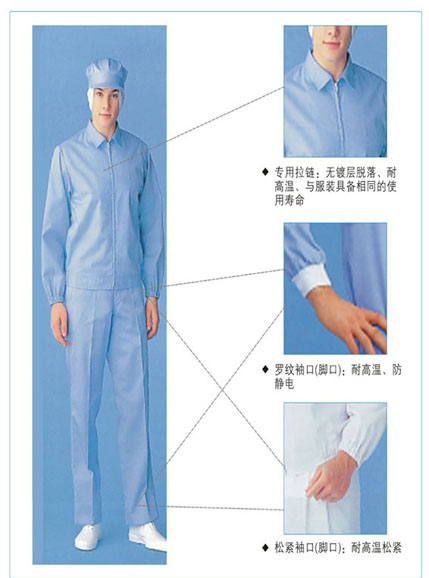 手机看片你懂的防静电服批发